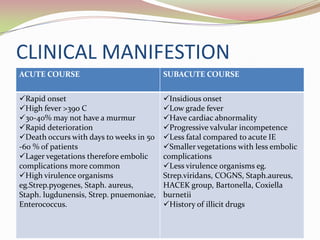 CLINICAL MANIFESTION
ACUTE COURSE SUBACUTE COURSE
Rapid onset
High fever >39o C
30-40% may not have a murmur
Rapid deterioration
Death occurs with days to weeks in 50
-60 % of patients
Lager vegetations therefore embolic
complications more common
High virulence organisms
eg.Strep.pyogenes, Staph. aureus,
Staph. lugdunensis, Strep. pnuemoniae,
Enterococcus.
Insidious onset
Low grade fever
Have cardiac abnormality
Progressive valvular incompetence
Less fatal compared to acute IE
Smaller vegetations with less embolic
complications
Less virulence organisms eg.
Strep.viridans, COGNS, Staph.aureus,
HACEK group, Bartonella, Coxiella
burnetii
History of illicit drugs
 