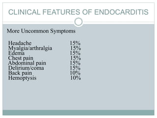 CLINICAL FEATURES OF ENDOCARDITIS
More Uncommon Symptoms
Headache 15%
Myalgia/arthralgia 15%
Edema 15%
Chest pain 15%
Abdominal pain 15%
Delirium/coma 15%
Back pain 10%
Hemoptysis 10%
 