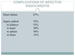 COMPLICATIONS OF INFECTIVE
ENDOCARDITIS
Heart failure 67%
Septic emboli 55%
to kidneys 55%
to heart 50%
to spleen 44%
to brain 33%
 
