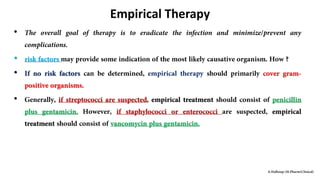 Empirical Therapy
•
•
•
•
 