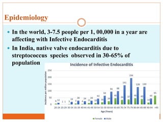 Epidemiology
 In the world, 3-7.5 people per 1, 00,000 in a year are
affecting with Infective Endocarditis
 In India, native valve endocarditis due to
streptococcus species observed in 30-65% of
population
 