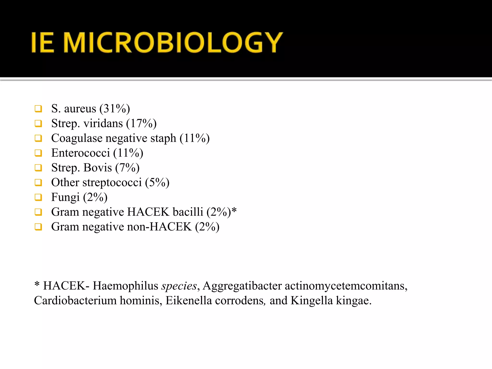  S. aureus (31%)
 Strep. viridans (17%)
 Coagulase negative staph (11%)
 Enterococci (11%)
 Strep. Bovis (7%)
 Other streptococci (5%)
 Fungi (2%)
 Gram negative HACEK bacilli (2%)*
 Gram negative non-HACEK (2%)
* HACEK- Haemophilus species, Aggregatibacter actinomycetemcomitans,
Cardiobacterium hominis, Eikenella corrodens, and Kingella kingae.
 