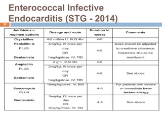 Enterococcal Infective
Endocarditis (STG - 2014)
38
 