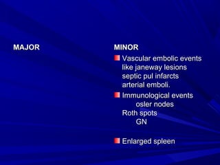 MAJOR

MINOR
Vascular embolic events
like janeway lesions
septic pul infarcts
arterial emboli.
Immunological events
osler nodes
Roth spots
GN
Enlarged spleen

 