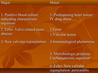 MajorMajor MinorMinor
1. Positive blood culture1. Positive blood culture
indicating characteristicindicating characteristic
organismorganism
1. Predisposing heart lesion/1. Predisposing heart lesion/
IV drug abuseIV drug abuse
2. Echo- Valve related mass/2. Echo- Valve related mass/
abscessabscess
2.Fever2.Fever
3.Valvular lesion3.Valvular lesion
3. New valvular regurgitation3. New valvular regurgitation 4.Immunological phenomena4.Immunological phenomena
5. Microbiologic evidence-5. Microbiologic evidence-
Uncharacteristic organismUncharacteristic organism
6. Echo- New valvular6. Echo- New valvular
regurgitation/ pericarditisregurgitation/ pericarditis
 