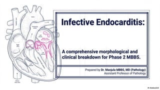 Endocarditis Animation Infective_Endocarditis_theory class ppt.pptx
