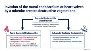 Endocarditis Animation Infective_Endocarditis_theory class ppt.pptx