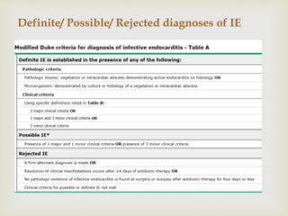 
Definite/ Possible/ Rejected diagnoses of IE
 