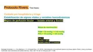 SEPSIS Y CHOQUE SÉPTICO -INFECTOLOGIA MEDICINA | PDF