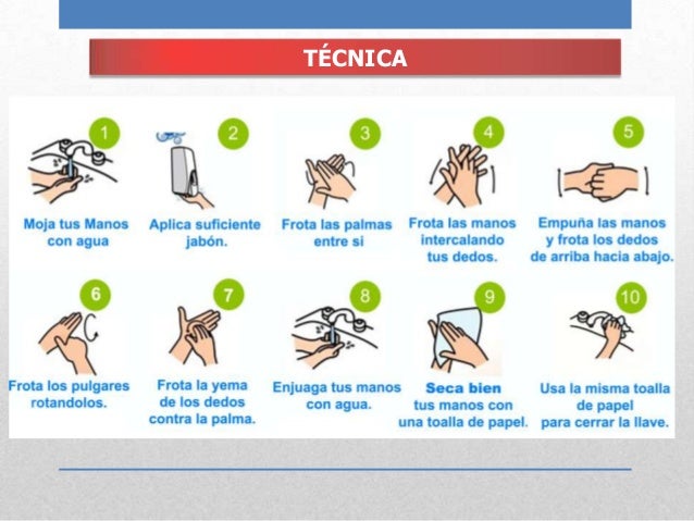 Resultado de imagen para tecnicas de lavado de manos imagen