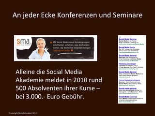 An	
  jeder	
  Ecke	
  Konferenzen	
  und	
  Seminare	
  




        Alleine	
  die	
  Social	
  Media	
  
        Akademie	
  meldet	
  in	
  2010	
  rund	
  
        500	
  Absolventen	
  ihrer	
  Kurse	
  –	
  
        bei	
  3.000.-­‐	
  Euro	
  Gebühr.	
  

Copyright	
  Wunderknaben	
  2011	
  
 