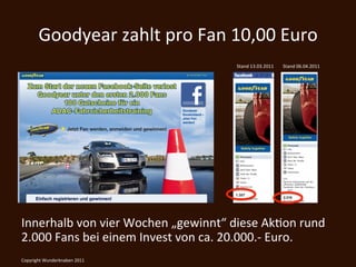 Goodyear	
  zahlt	
  pro	
  Fan	
  10,00	
  Euro	
  
                                                        Stand	
  13.03.2011	
     Stand	
  06.04.2011	
  




Innerhalb	
  von	
  vier	
  Wochen	
  „gewinnt“	
  diese	
  AkKon	
  rund	
  
2.000	
  Fans	
  bei	
  einem	
  Invest	
  von	
  ca.	
  20.000.-­‐	
  Euro.	
  
Copyright	
  Wunderknaben	
  2011	
  
 