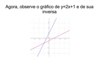 Agora, observe o gráfico de y=2x+1 e de sua inversa