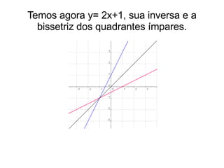 Temos agora y= 2x+1, sua inversa e a bissetriz dos quadrantes ímpares. 