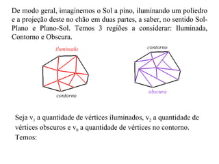 De modo geral, imaginemos o Sol a pino, iluminando um poliedro e a projeção deste no chão em duas partes, a saber, no sentido Sol-Plano e Plano-Sol. Temos 3 regiões a considerar: Iluminada, Contorno e Obscura. Seja v 1  a quantidade de vértices iluminados, v 2  a quantidade de vértices obscuros e v 0  a quantidade de vértices no contorno. Temos: 