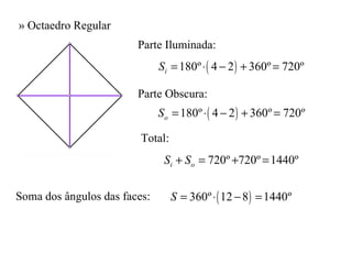 » Octaedro Regular Parte Iluminada: Parte Obscura: Total: Soma dos ângulos das faces: 