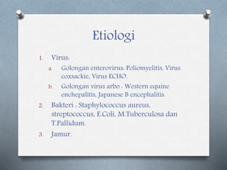 Etiologi
1. Virus:
a. Golongan enterovirus: Poliomyelitis, Virus
coxsackie, Virus ECHO.
b. Golongan virus arbo : Western equine
enchepalitis, Japanese B encephalitis.
2. Bakteri : Staphylococcus aureus,
streptococcus, E.Coli, M.Tuberculosa dan
T.Pallidum.
3. Jamur.
 