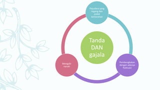 Tanda
DAN
gajala
Payudara yang
tegang dan
padat
kemerahan
Pembengkakan
dengan adanya
fluktuasi
Mengalir
nanah
 