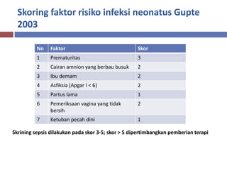 Skoring faktor risiko infeksi neonatus Gupte
2003
No Faktor Skor
1 Prematuritas 3
2 Cairan amnion yang berbau busuk 2
3 Ibu demam 2
4 Asfiksia (Apgar I < 6) 2
5 Partus lama 1
6 Pemeriksaan vagina yang tidak
bersih
2
7 Ketuban pecah dini 1
Skrining sepsis dilakukan pada skor 3-5; skor > 5 dipertimbangkan pemberian terapi
 