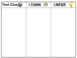 Text Clue   I THINK   I INFER
 