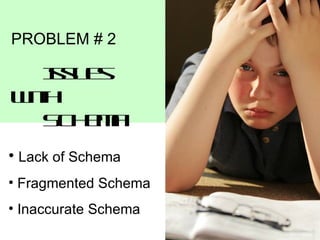 PROBLEM # 2

  Is e
   sus
w h
 it
  S hm
    cea
• Lack of Schema
• Fragmented Schema
• Inaccurate Schema
 