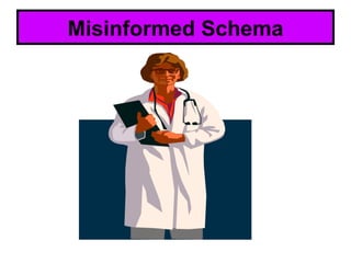 Misinformed Schema
 
