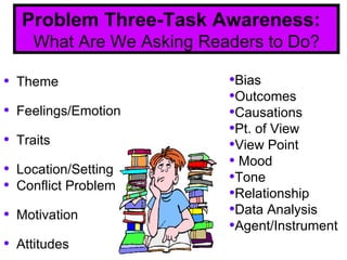 Problem Three-Task Awareness:
     What Are We Asking Readers to Do?

• Theme                    •Bias
                           •Outcomes
• Feelings/Emotion         •Causations
                           •Pt. of View
• Traits                   •View Point
• Location/Setting         • Mood
• Conflict Problem         •Tone
                           •Relationship
• Motivation               •Data Analysis
                           •Agent/Instrument
• Attitudes
 