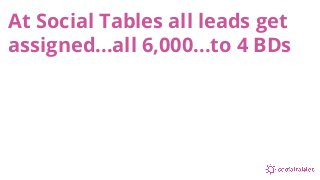 At Social Tables all leads get
assigned...all 6,000...to 4 BDs
 