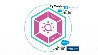 LeadManagement
Assignment
>
>>
>>
>>
>
Assignment
Analytics
>
>>
>>
>>
>
 