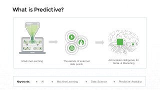 What is Predictive?
Actionable Intelligence for
Sales & Marketing
Machine Learning Thousands of external
data points
Keywords: ● Machine Learning ● Data Science ● Predictive Analytics● AI
 