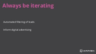 Always be iterating
Automated filtering of leads
Inform digital advertising
 