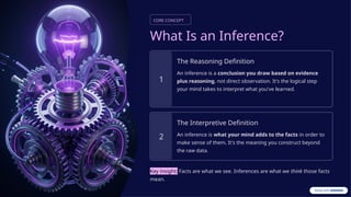 Mastering Inference: From Observation to Logical Conclusions and ...