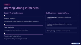 Mastering Inference: From Observation to Logical Conclusions and ...
