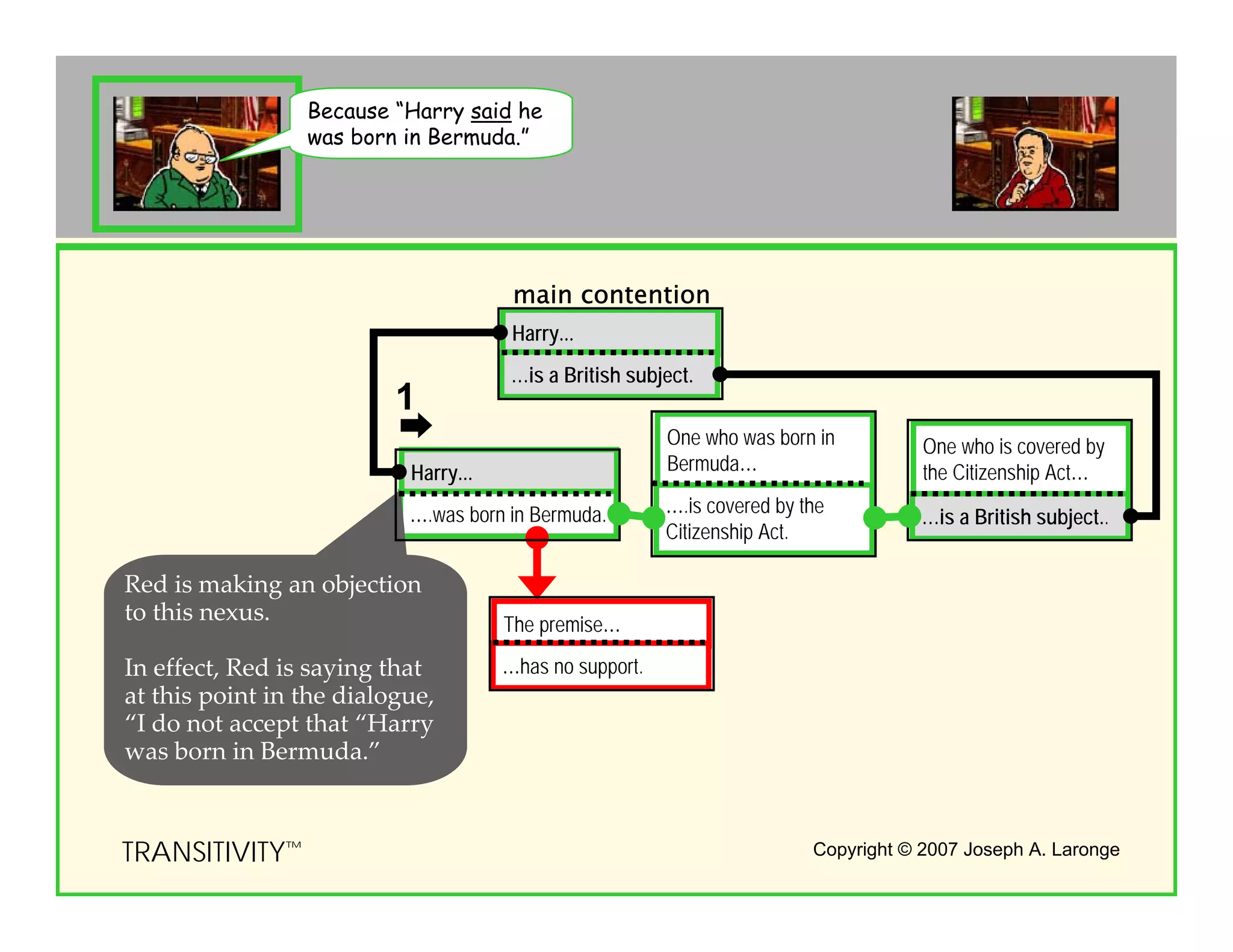 Inference Path Flash 20 Letter