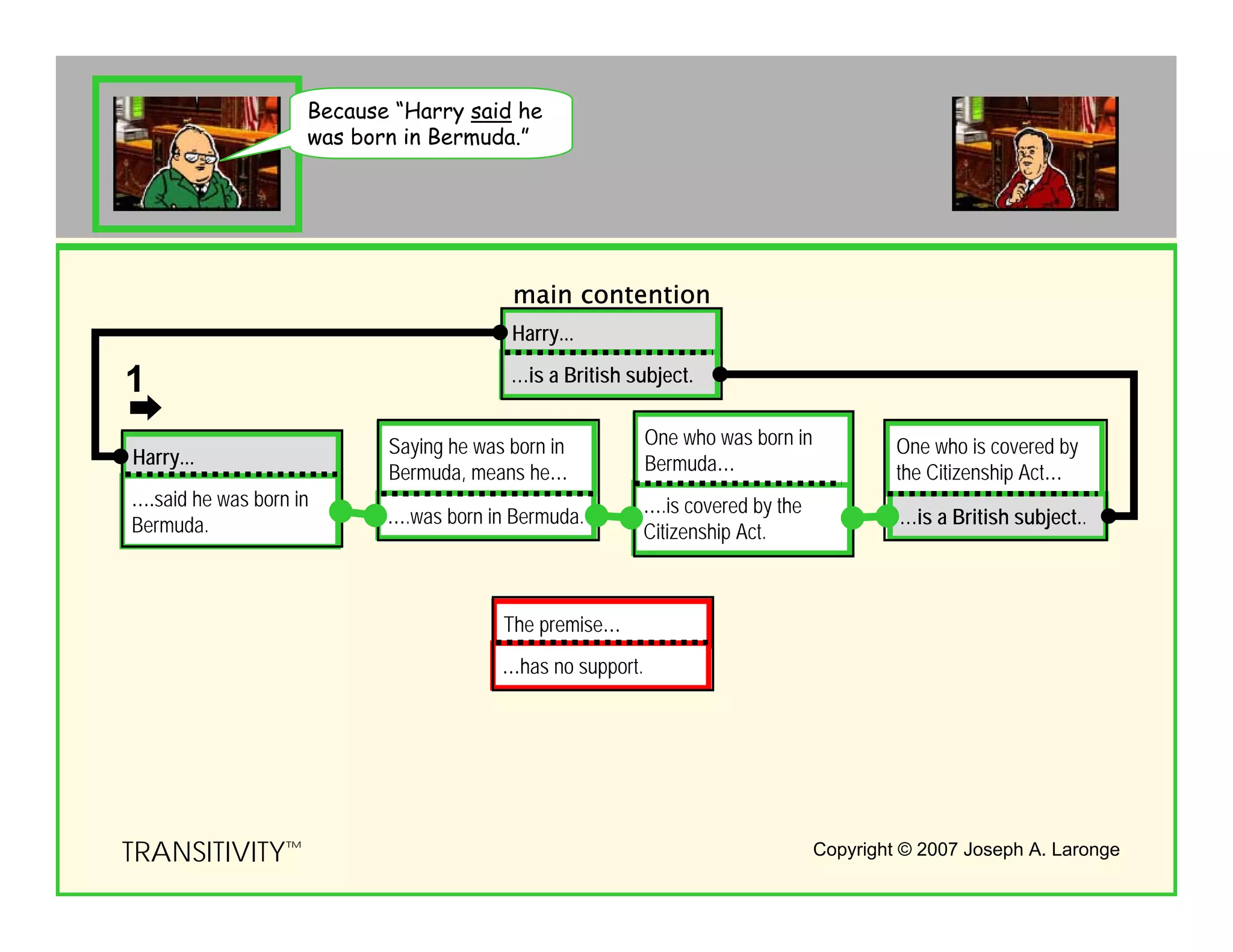 Inference Path Flash 20 Letter