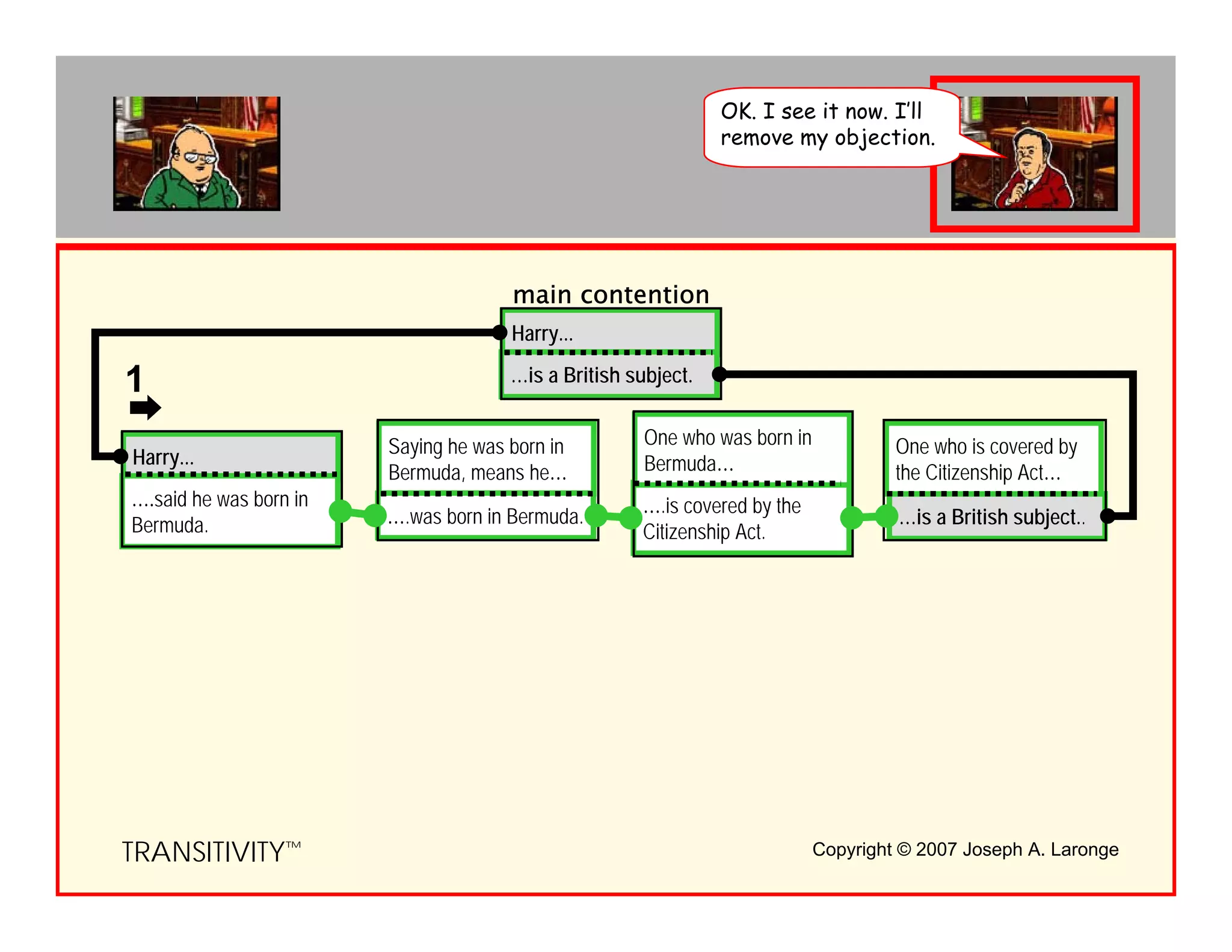 Inference Path Flash 20 Letter