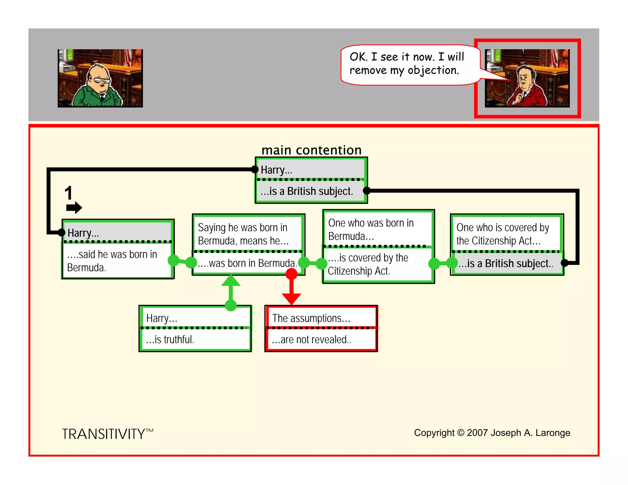Inference Path Flash 20 Letter