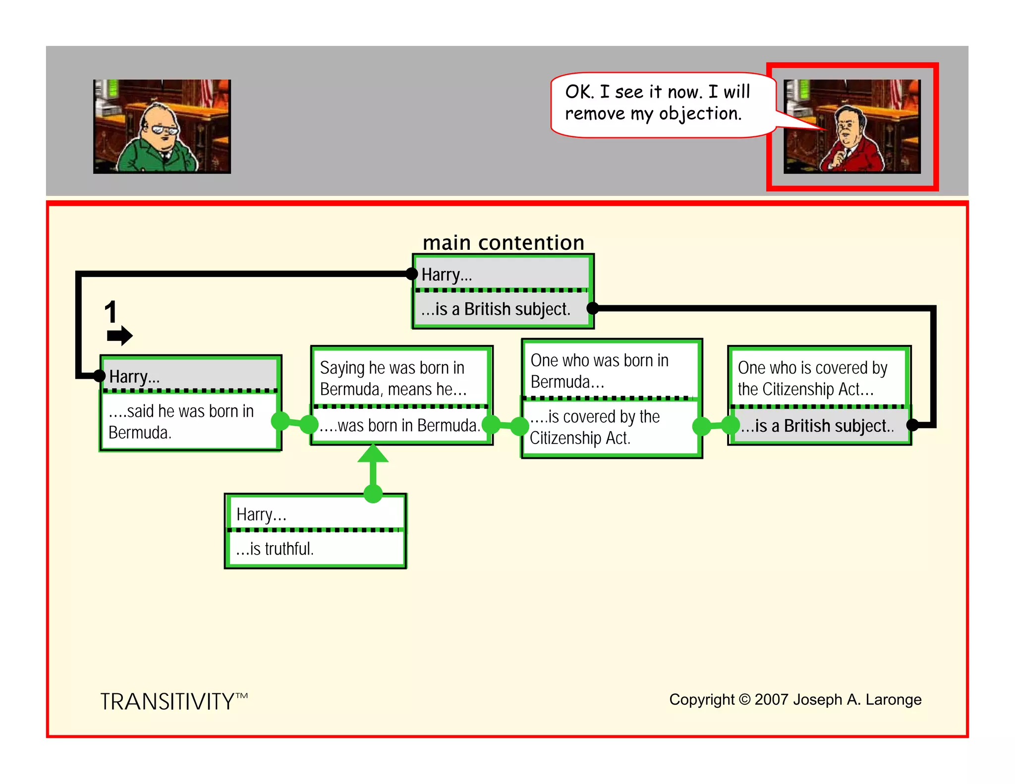 Inference Path Flash 20 Letter