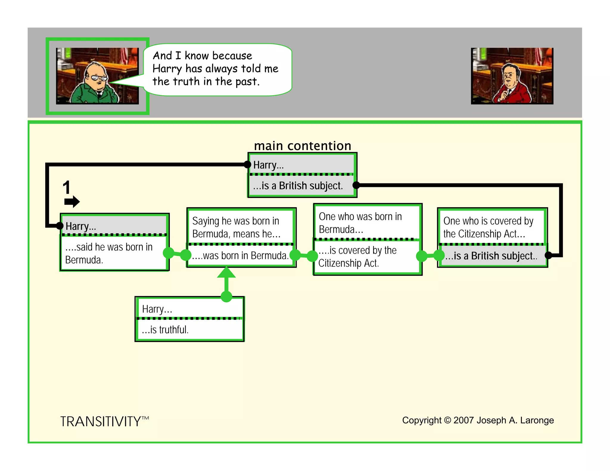 Inference Path Flash 20 Letter