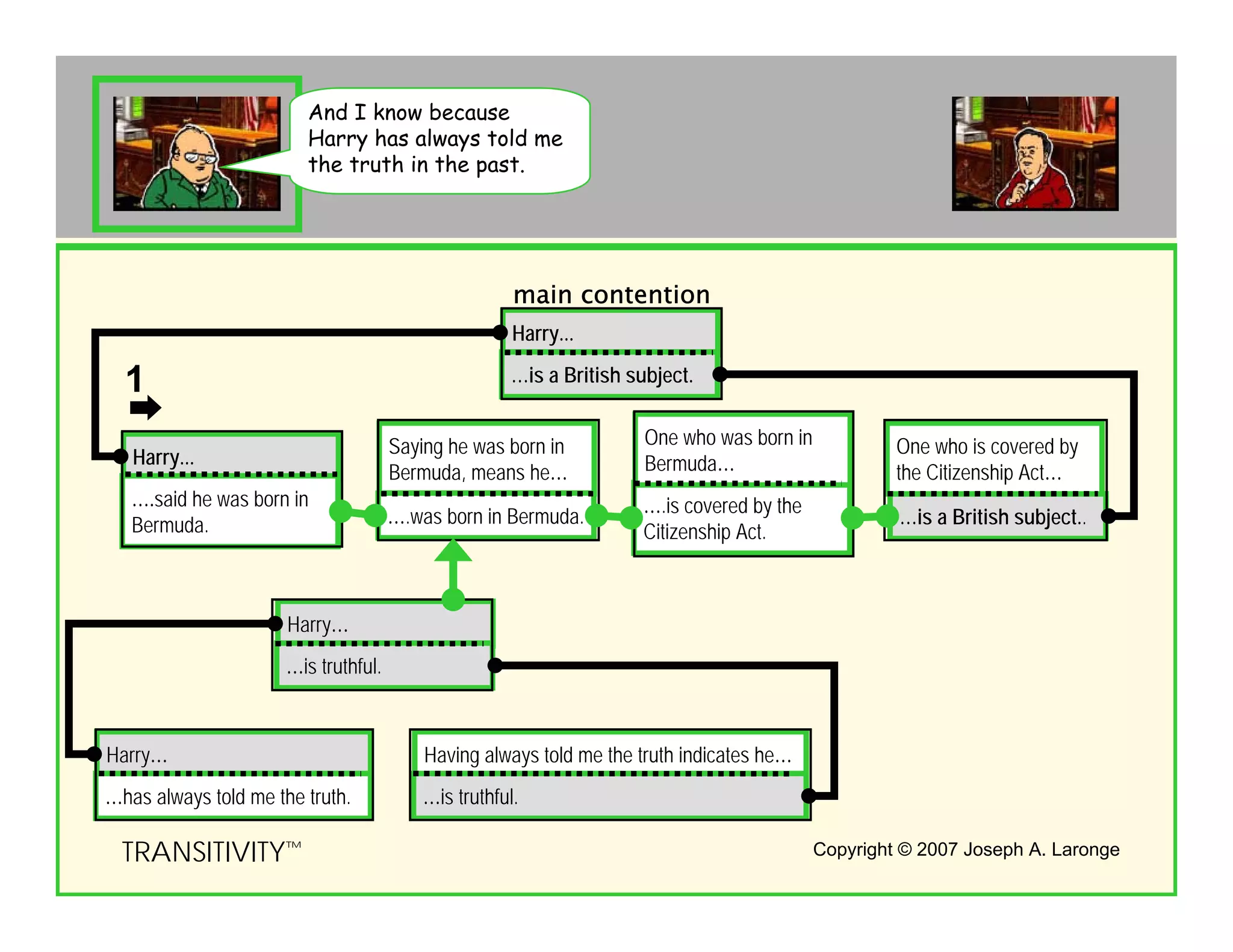 Inference Path Flash 20 Letter