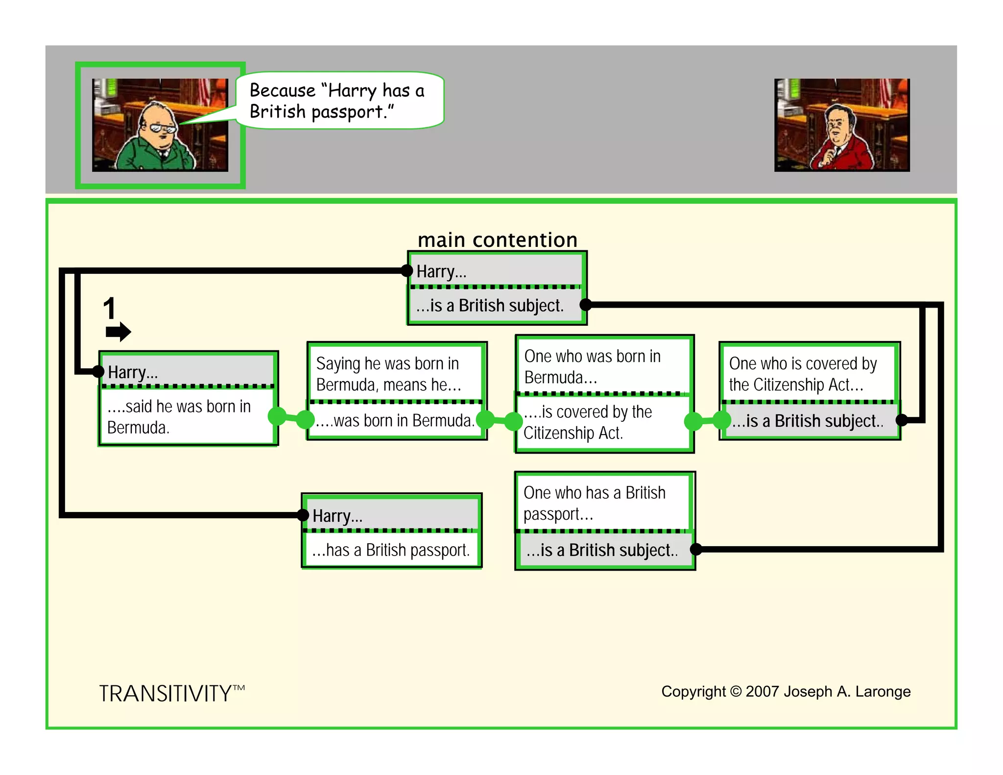 Inference Path Flash 20 Letter
