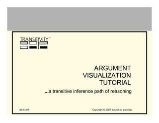 TRANSITIVITY™




                                ARGUMENT
                             VISUALIZATION
                                 TUTORIAL
           ...a transitive inference path of reasoning


                                  Copyright © 2007 Joseph A. Laronge
06-14-07