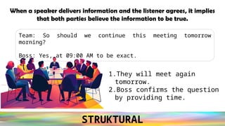 STRUKTURAL
Team: So should we continue this meeting tomorrow
morning?
Boss: Yes, at 09:00 AM to be exact.
When a speaker delivers information and the listener agrees, it implies
that both parties believe the information to be true.
1.They will meet again
tomorrow.
2.Boss confirms the question
by providing time.
 