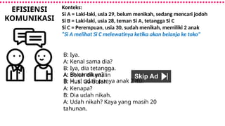 EFISIENSI
KOMUNIKASI
Konteks:
Si A = Laki-laki, usia 29, belum menikah, sedang mencari jodoh
Si B = Laki-laki, usia 28, teman Si A, tetangga Si C
Si C = Perempuan, usia 30, sudah menikah, memiliki 2 anak
“Si A melihat Si C melewatinya ketika akan belanja ke toko"
B: Iya.
A: Kenal sama dia?
B: Iya, dia tetangga.
A: Boleh dikenalin
B: Hus! Ga boleh.
A: Kenapa?
B: Dia udah nikah.
A: Udah nikah? Kaya yang masih 20
tahunan.
A: Eh cantik ya?
B: Hus! udah punya anak 2 itu.
 