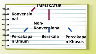 IMPLIKATUR
Konvensio
nal
Non-
Konvensional
Percakapa
n Umum
Percakapa
n Khusus
Berskala
 