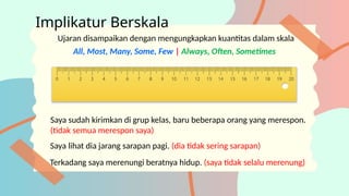 Implikatur Berskala
Ujaran disampaikan dengan mengungkapkan kuantitas dalam skala
All, Most, Many, Some, Few | Always, Often, Sometimes
Saya sudah kirimkan di grup kelas, baru beberapa orang yang merespon.
(tidak semua merespon saya)
Saya lihat dia jarang sarapan pagi. (dia tidak sering sarapan)
Terkadang saya merenungi beratnya hidup. (saya tidak selalu merenung)
 