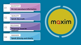 01
QUANTITY
Do not overshare information
02
QUALITY
Speak the truth
03
RELEVANC
E
Response must be
relevant
04
MANNER
Speak directly and clearly
 