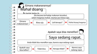 Mahal doang
harganya.
Dia kecewa terhadap makanan tersebut,
selain harganya mahal, rasanya pun biasa saja.
Anda tidak bisa menelfon saya, karena saya sedang rapat.
Saya sedang rapat.
Gimana makananannya?
Apakah saya bisa menelfon?
Apakah saya
bisa telfon?
Tidak bisa. Kenapa tidak?
Karena saya
sedang rapat.
Gimana
makanannya?
Biasa aja. Loh kenapa? Mahal doang harganya
 