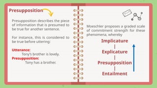 Presupposition
Presupposition describes the piece
of information that is presumed to
be true for another sentence.
For instance, this is considered to
be true before uttering:
Utterance:
Tony’s brother is lovely.
Presupposition:
Tony has a brother.
Implicature
|
Explicature
|
Presupposition
|
Entailment
Moeschler proposes a graded scale
of commitment strength for these
phenomena, whereby
 