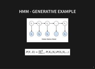 Overview of Inference in Linear Chain CRF's | PDF